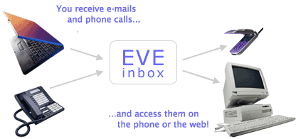 eve.gif